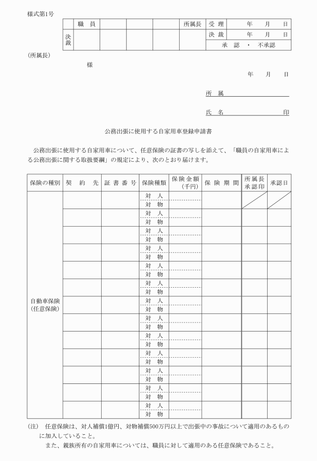 任意 保険 車